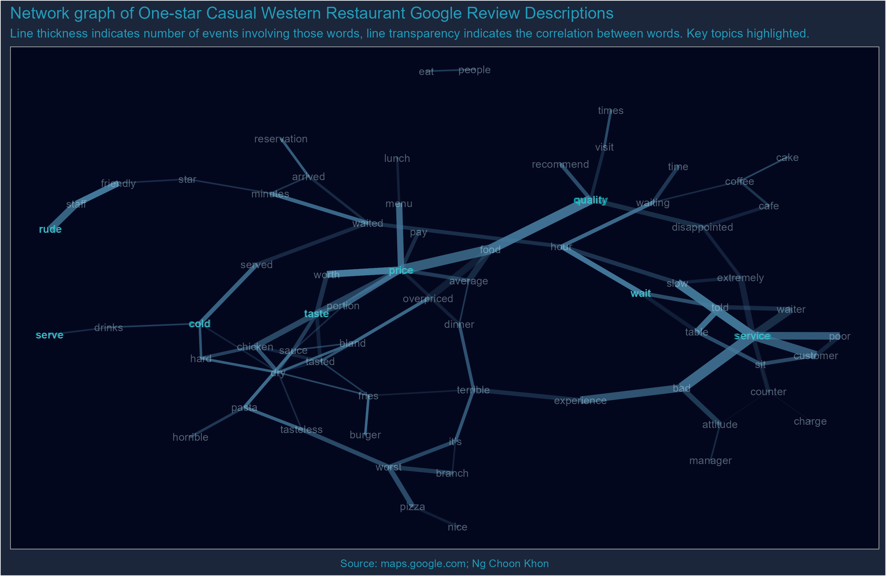 Click image for full size