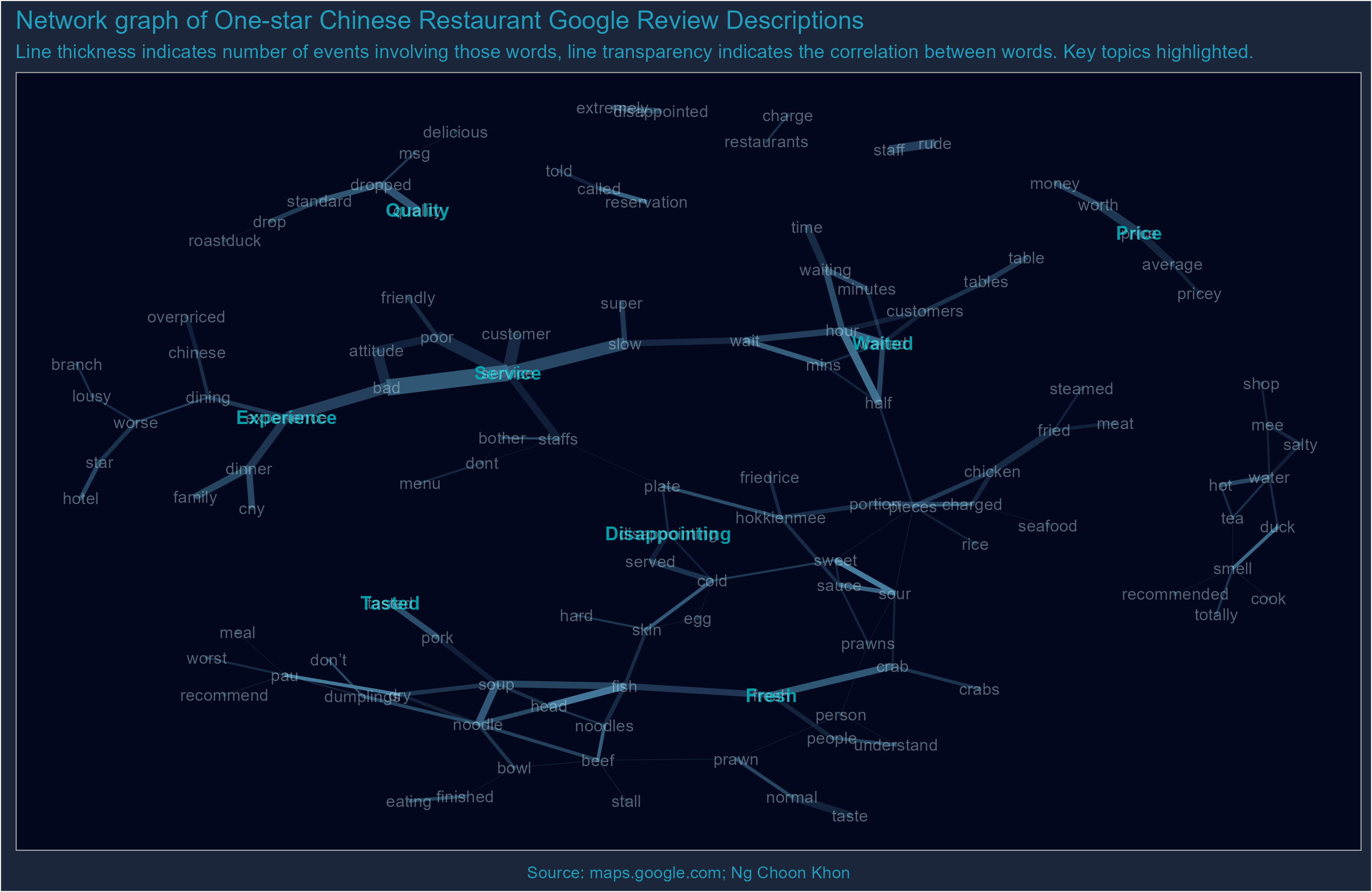 Click image for full size