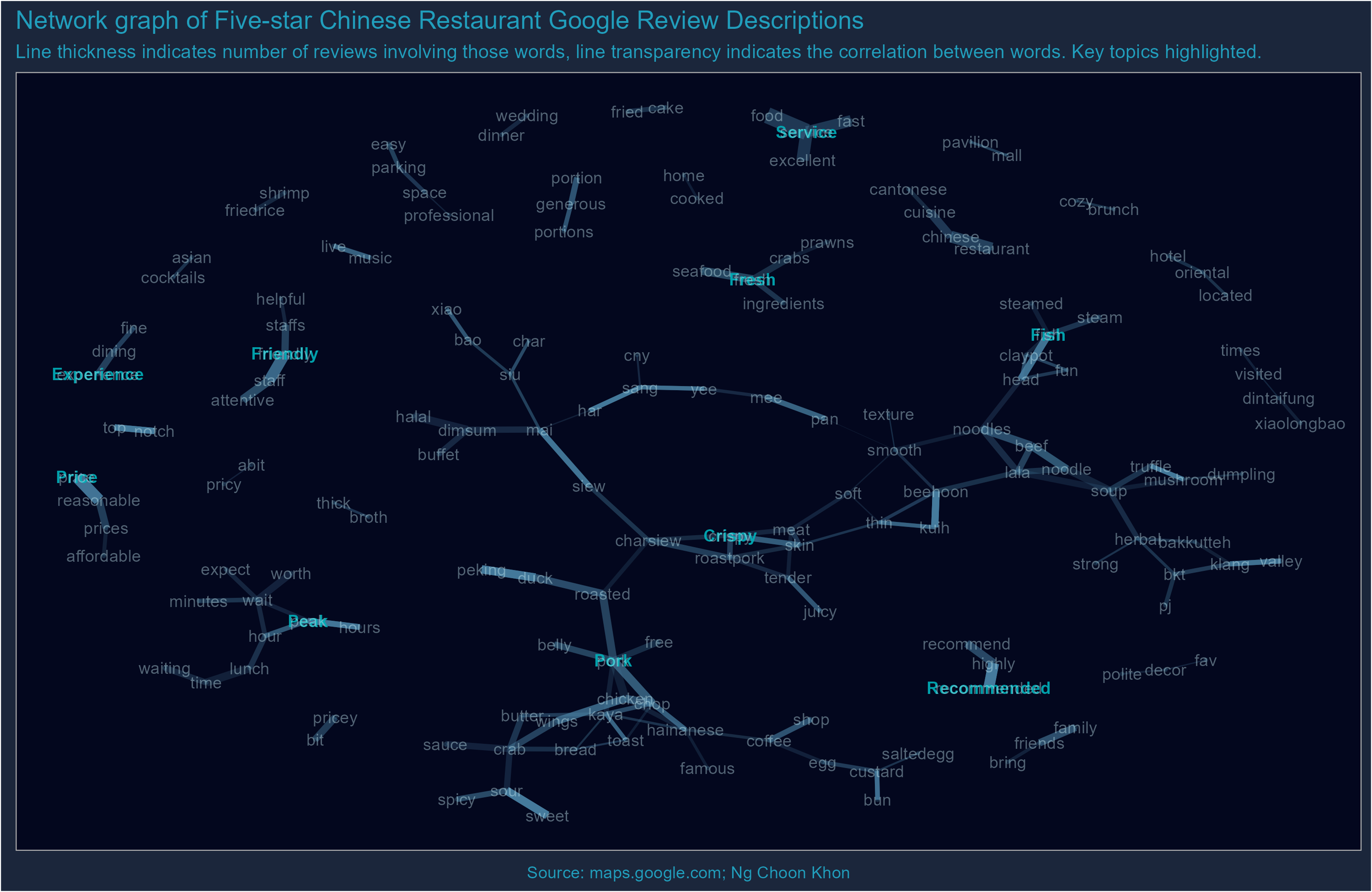 Click image for full size