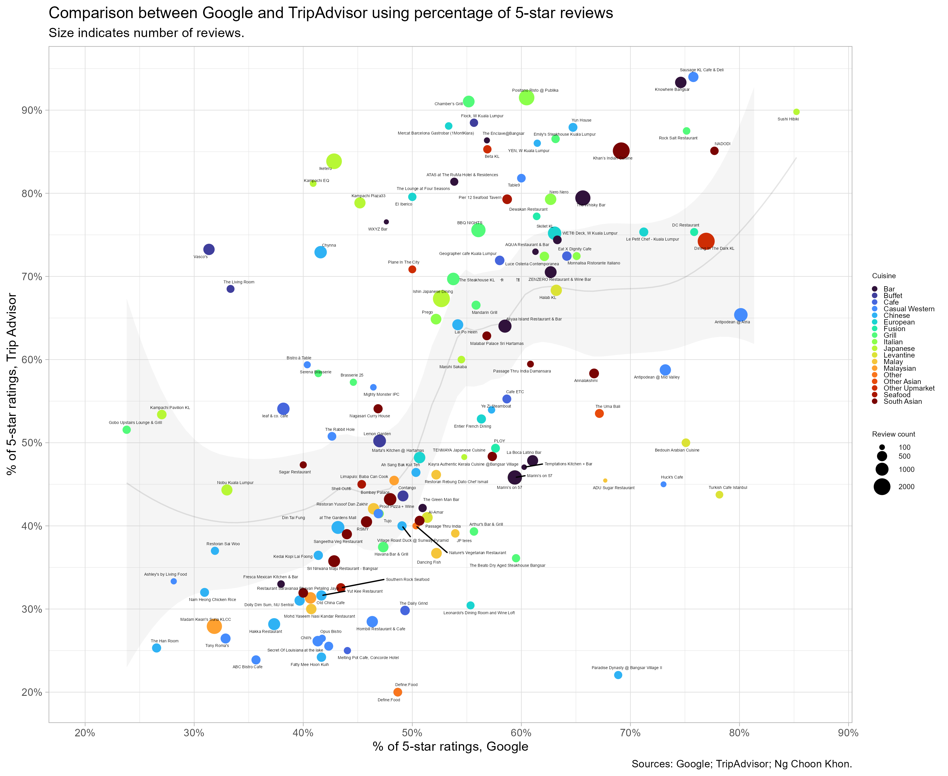 Click image for full size