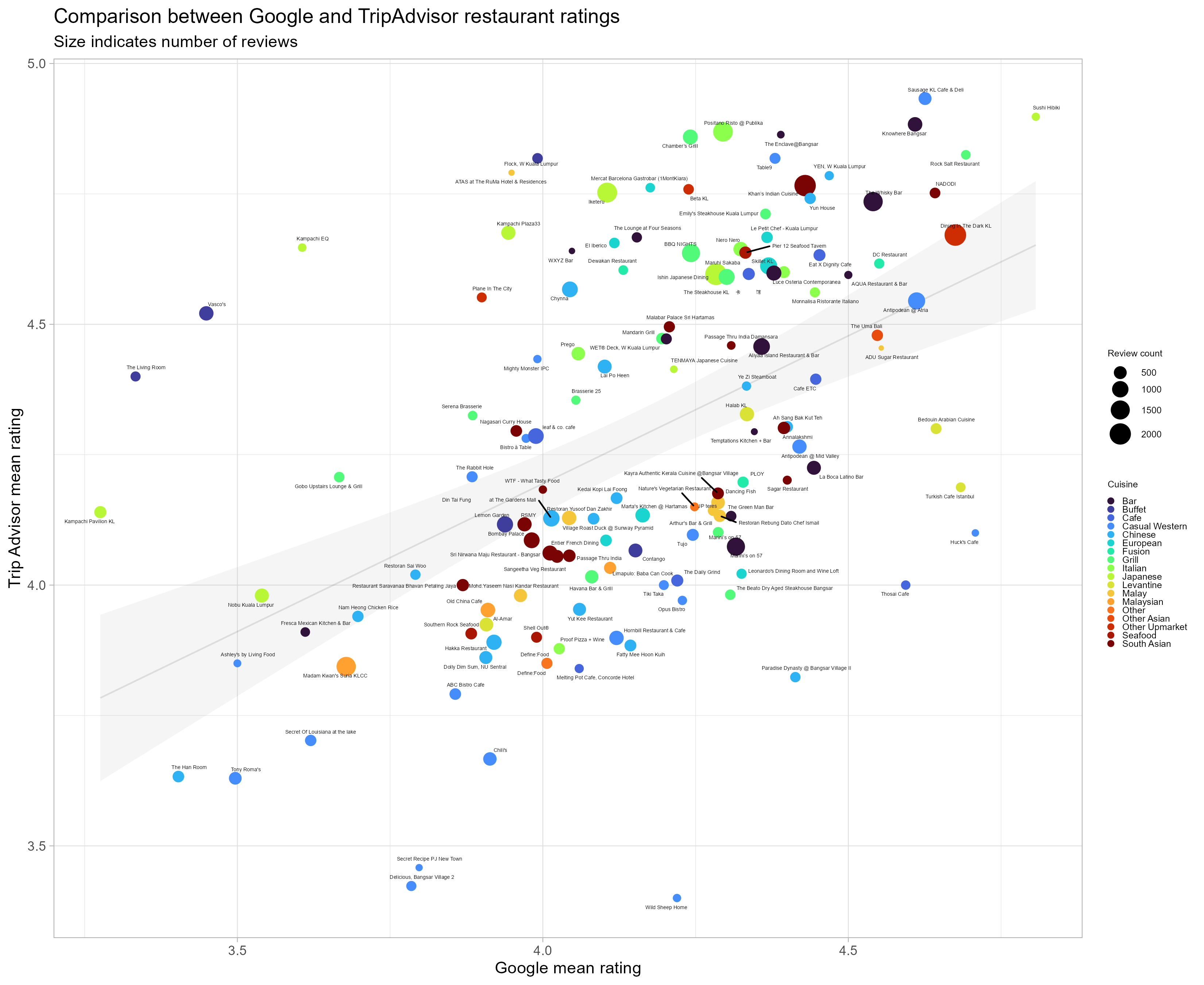 Click image for full size