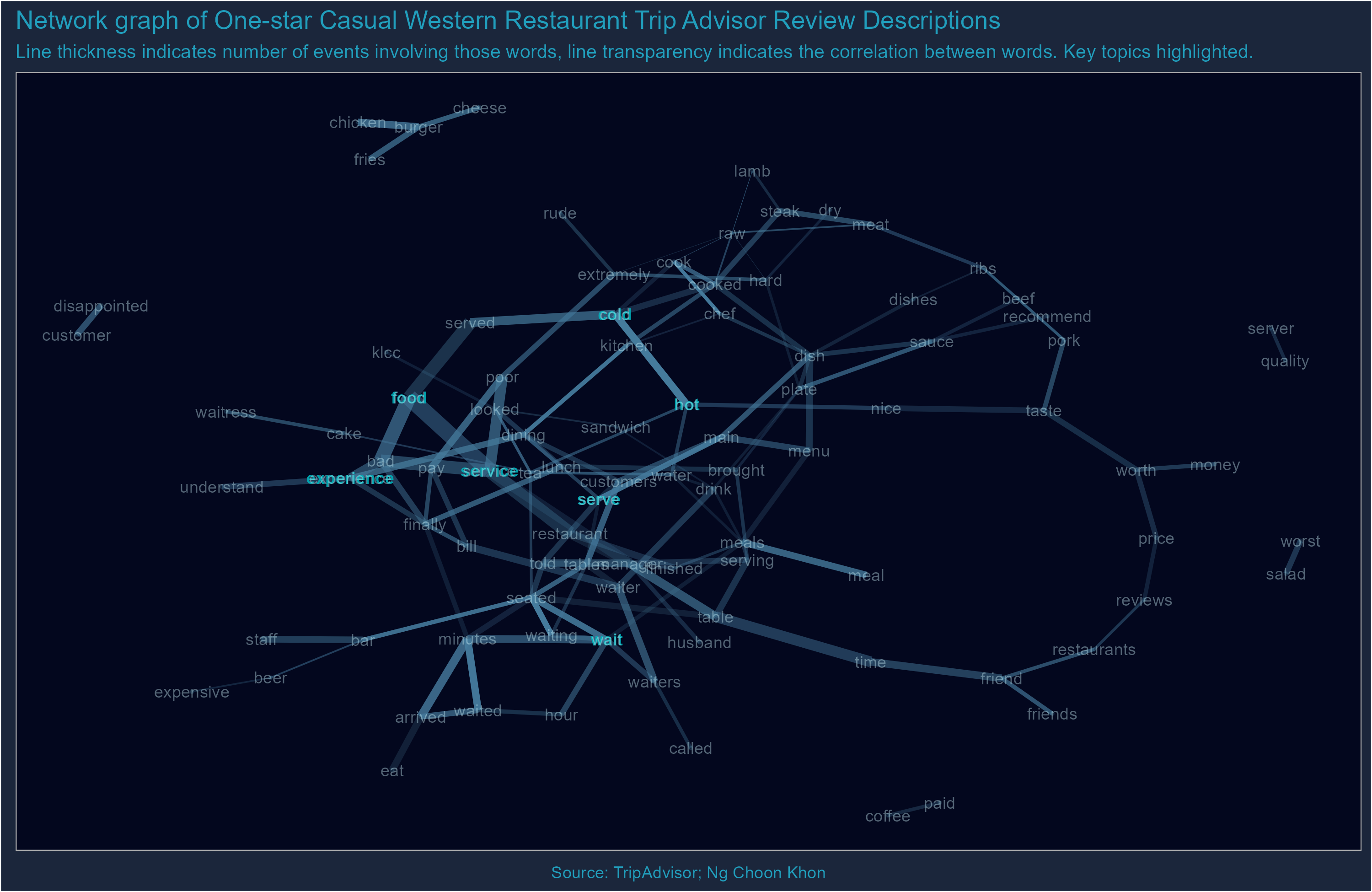 Click image for full size